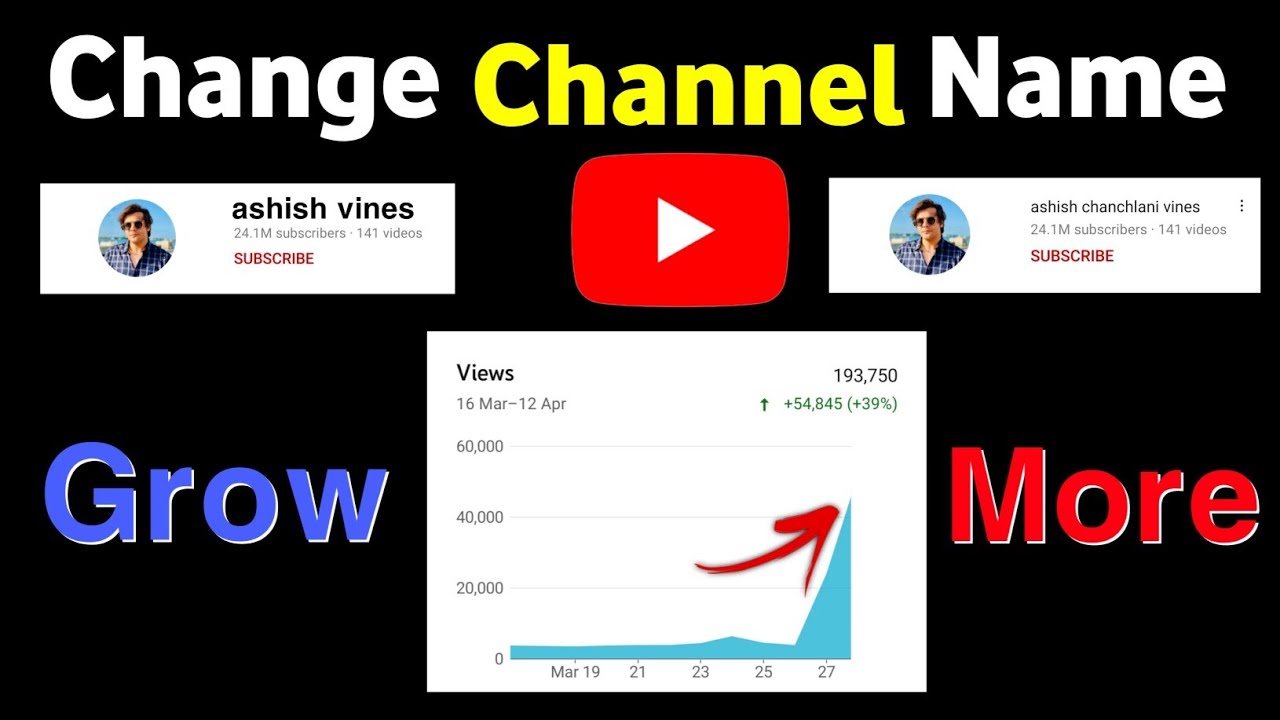 How To Change YouTube Channel Name Change YouTube Channel Name Change Channel Name On how-to-change-youtube-channel-name-change-youtube-channel-name-change-channel-name-on