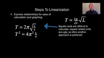 13.2 Introduction to Linearization