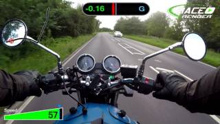GoPro 5 with Race Render 3 Software