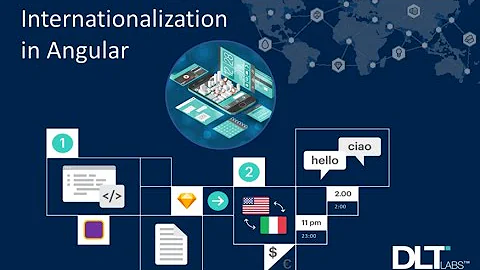Website Internationalization- Angular