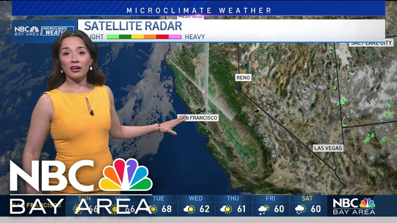 Bay Area forecast: Warm temperatures, cooling weather ahead - YouTube