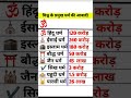 🌍 विश्व के प्रमुख धर्मों की आबादी | Top Religions by Population in the World 2026