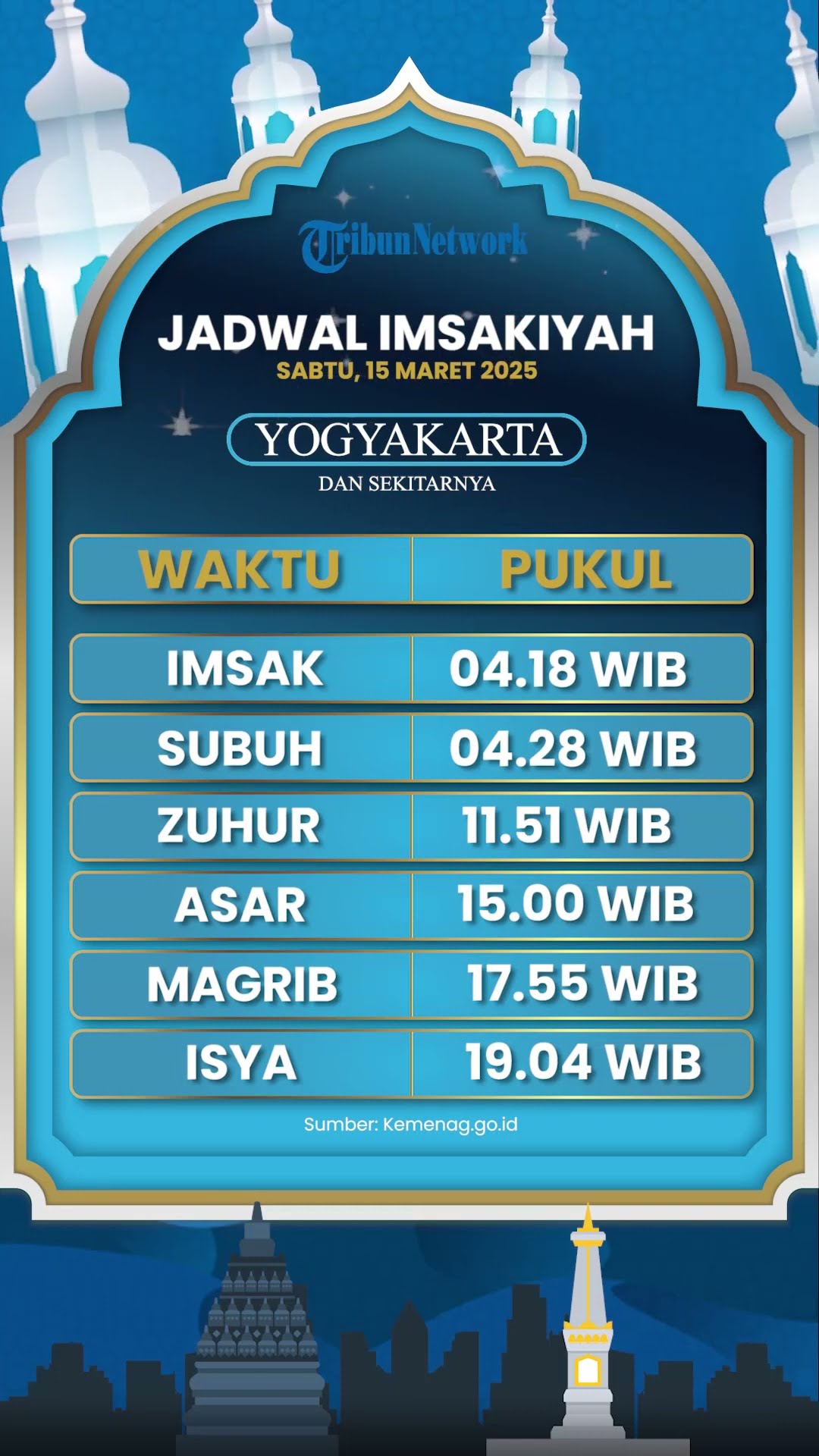 Jadwal Imsakiyah Yogyakarta Besok Sabtu 15 Maret 2025, Lengkap dengan Jadwal Sholat dan Buka Puasa