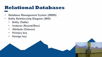 BA 223 - Entity Relationship Diagrams Part 1