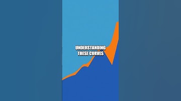 Exploring Yield Curves for Better Investment Decisions