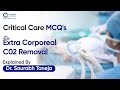 Critical Care MCQs on Extracorporeal CO₂ Removal | Dr. Saurabh Taneja