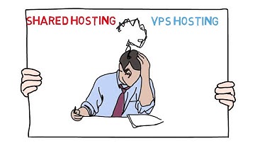 What is the Difference between Shared Hosting & VPS Hosting