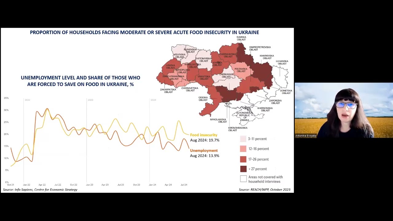 Outlook of Grain and Oilseed Markets in the Context of The Russian-Ukrainian War - Webinar Recording