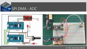 STM32F1 STM32CubeIDE HAL Driver SPI Part 4: SPI DMA Mod ile 2 Kart Haberleşmesi (SPI DMA ADC)