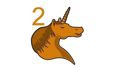 Org-mode video tutorials -- Part 2 #emacs #orgmode #org
