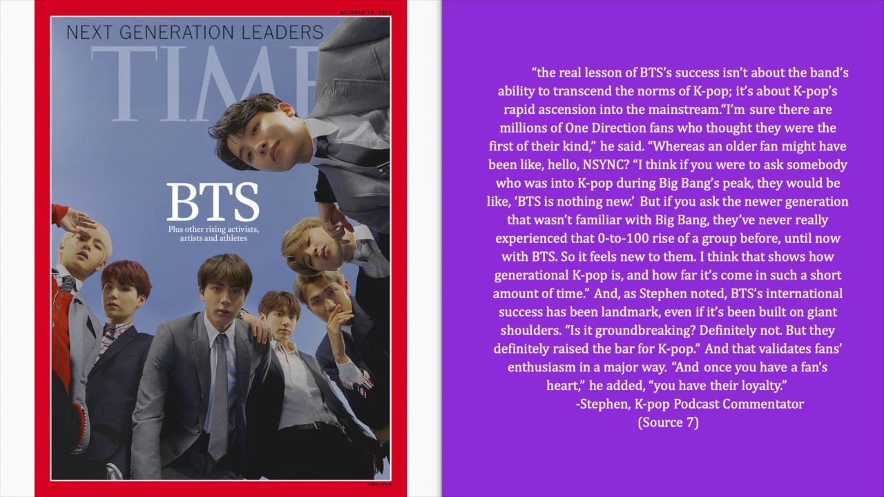 Multimedia Project: BTS' Rise to Popularity in the U.S.-Sydney Lashbrook