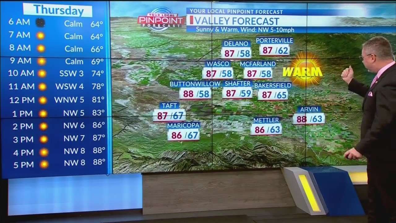Sunny skies with temperatures in the high 80's - YouTube