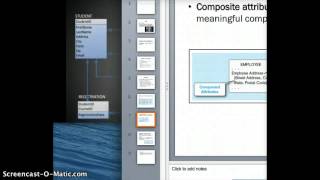 DataBase Concepts and ERD