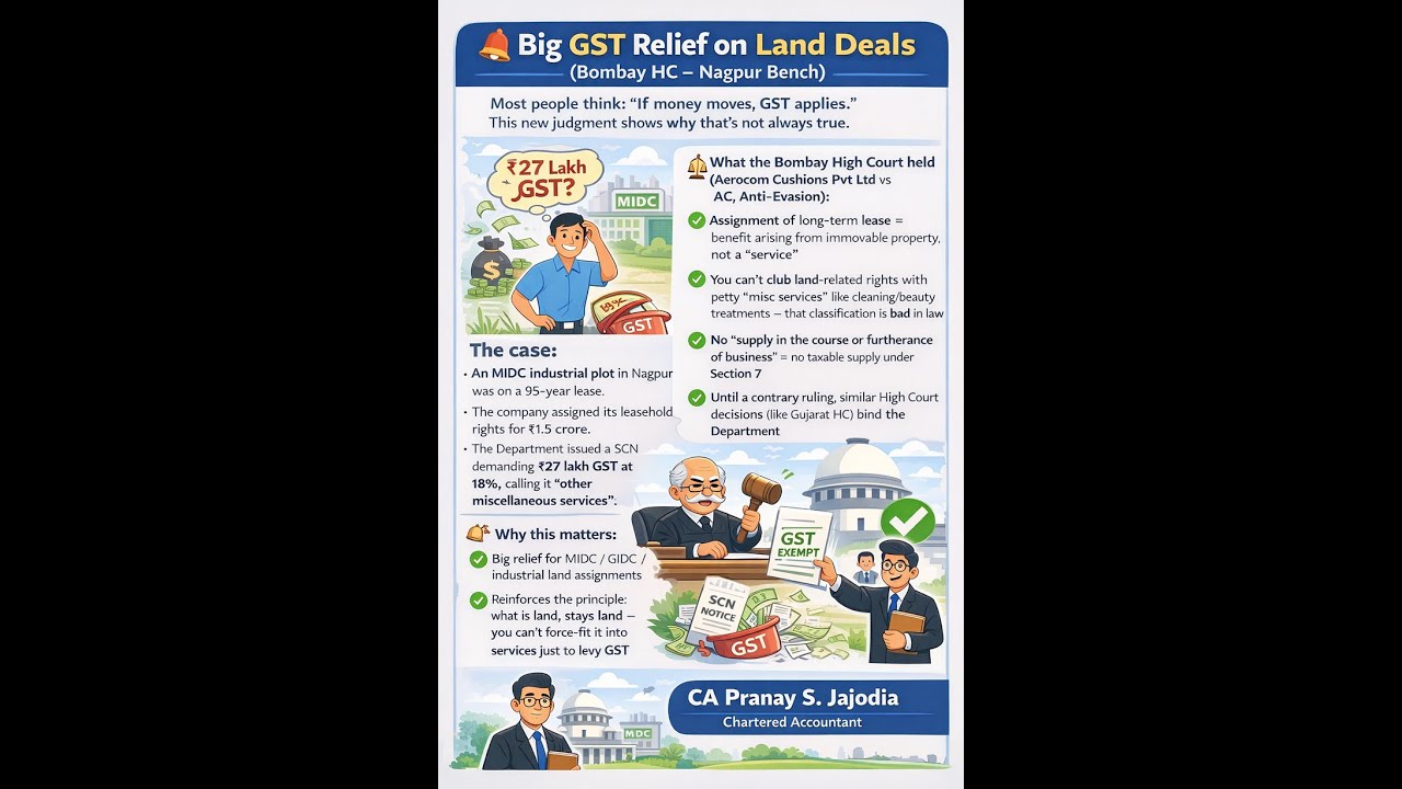 No GST on Lease Assignment? Bombay HC Nagpur Full Case Explained ...