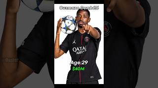 Iconic Football Players Networth(Then Vs Now)🤯💸#shorts