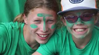 Session 2 Slideshow 2019