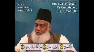 93 Surah Duha Dr Israr Ahmed Urdu