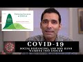 COVID-19 Coronavirus Outbreak for Young People, Social Distancing, and why hand washing isnt enough!