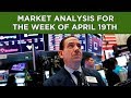 Stock Market Deep Dive - April 19th, 2019