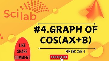 Scilab Program to draw graph of cos(ax+b).