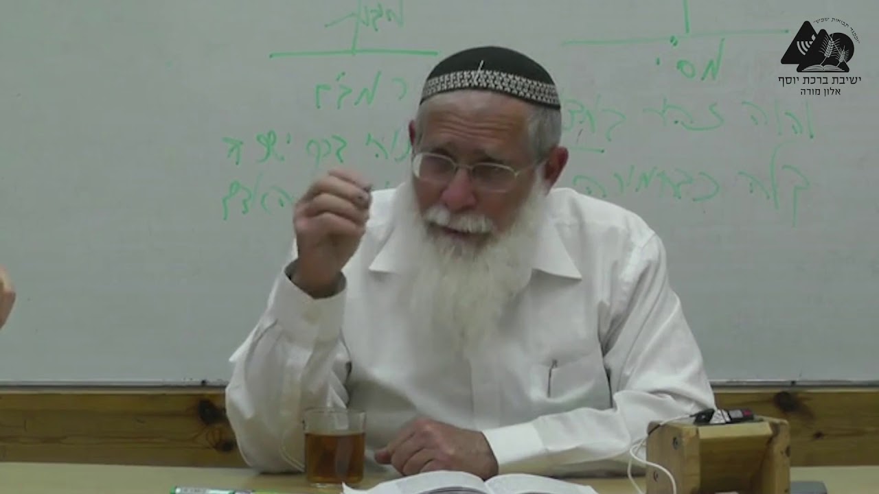 קביעות הרגלים של ממוצע | הרב אליקים לבנון | שמונה פרקים לרמבם | 19