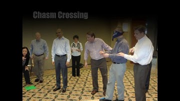 Your Best Meeting Video