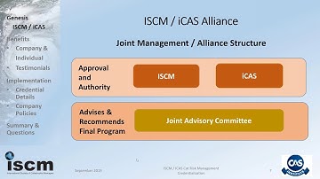 ISCM iCAS Catastrophe Risk Management Credentials Informational Webinar2