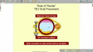 Intro to TXVs - HVAC Training Tampa - HVAC Training Solutions