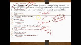 Marketing New Product Development Process Part 1