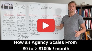 Agency Evolution - How to go from $0 to $100k / month