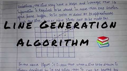 IGNOU MCS-053 Bresenham Line Generation Algorithm