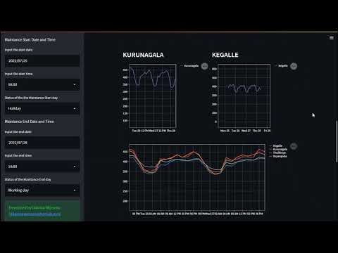 Streamlit Web app for Optimal data selection for transformer maintenance system  - LSTM model