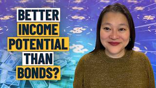 12.20% HIPS ETF* vs FXNAX & BND For Income Potential? | Graniteshares HIPS US High Income ETF