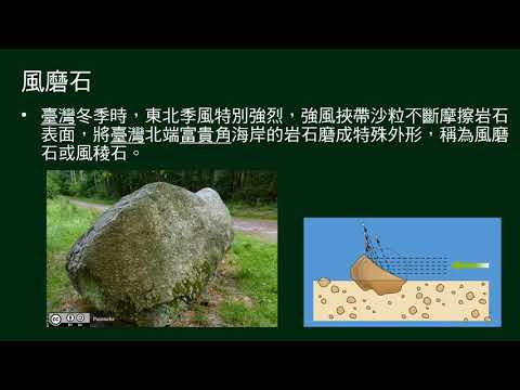國中地科 冰川海水與風的地質作用