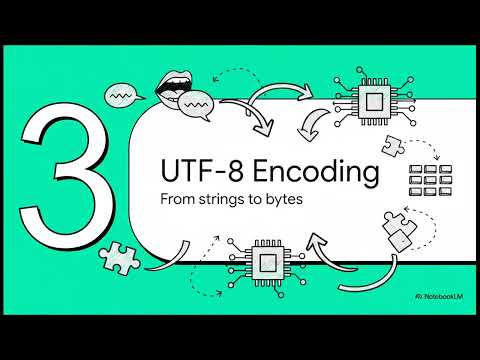 Python String Methods + UTF-8 Encoding Explained Simply | Ep 08 of 20