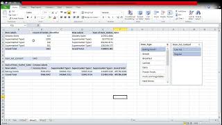 KRUSHIL BHOJANI-START TECH ACADEMY INTERNSHIP (STEP-I) TASK 3 (PIVOT TABLE)