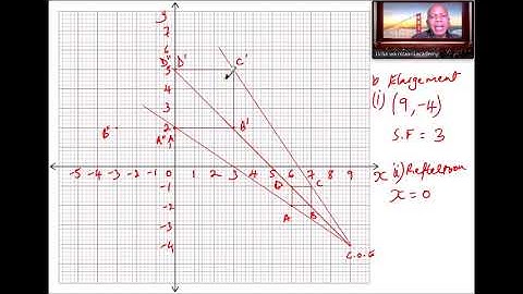 2013 KCSE MATHEMATICS PAPER 1 NO 23
