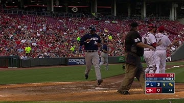MIL@CIN: Reds challenge double, call confirmed
