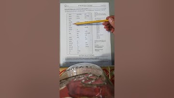 CC Chart J Review for Essentials at Homebuilders