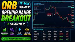 ORB 15-Min Scanner — Free AFL for Amibroker | Opening Range Breakout   Scanner