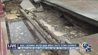 Water main break gushes water and frustrations on Superior Ave.