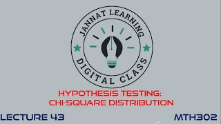 #Lecture_43| #hypothesis |#mth302 , #businessmathematicsstatistics , #jannatlearning ,