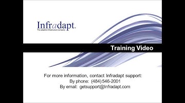 Infradapt Training Video - Polycom VVX 500 Business Media Do Not Disturb