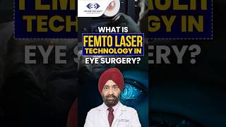 What Is Femto Laser Technology in Eye Surgery? | Dr Mahipal S Sachdev | Centre For Sight