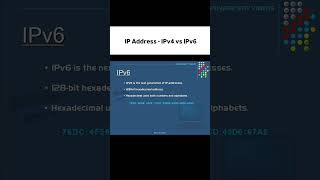 IPv4 vs IPv6 Explained in Hindi | What is an IP Address? #shortsfeed #programming #softwaredeveloper