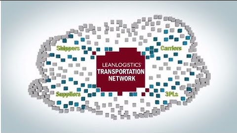 LeanTMS® | Transportation Technology & Services