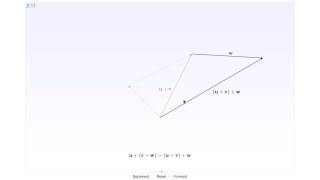 Vector associativity