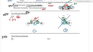 4.4 - VSEPR