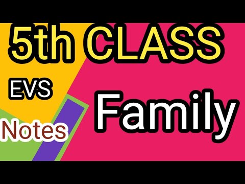 5th Standard/ EVS/ chapter 2/Family notes