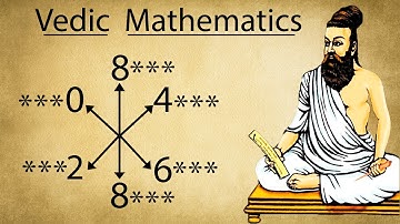 The best trick to find divisibility | Vedic Maths Division Tricks